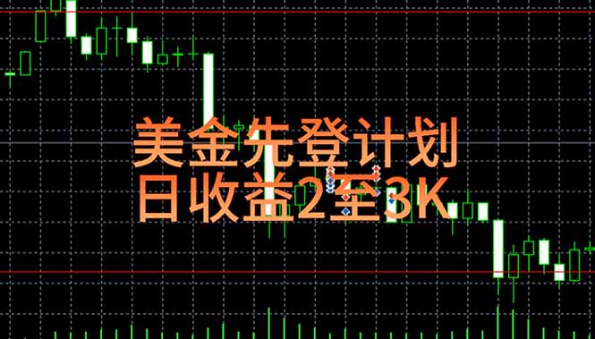 （15414期）稳定做了7年的项目！日入2000至4000，日结，可来线下实地学！-冷静项目网