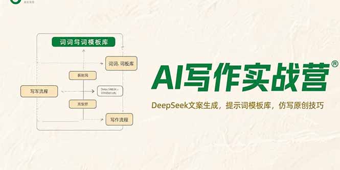 （15376期）AI写作实战营，DeepSeek文案生成，提示词模板库，仿写原创技巧-冷静项目网