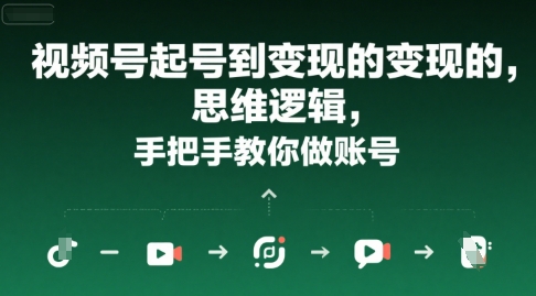 视频号起号到变现的思维逻辑，手把手教你做账号-冷静项目网