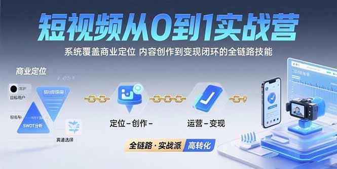 （15570期）短视频从0到1的实战营：系统覆盖商业定位,内容创作到变现闭环的全链路技能-冷静项目网