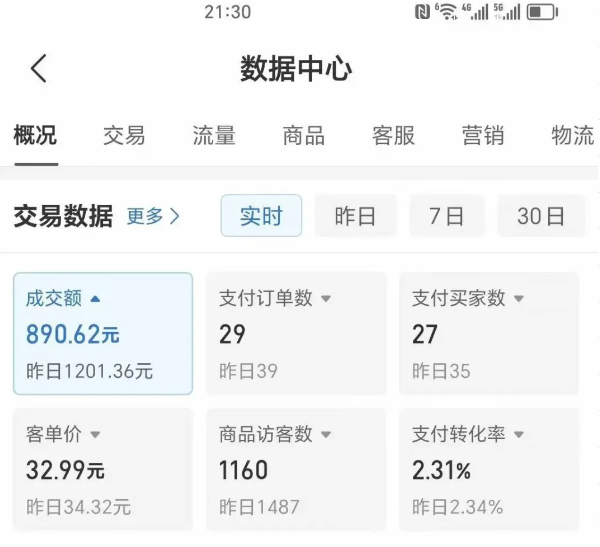 2025版多多冷门虚拟U盘项目玩法，单店铺月变现1w+，稳赚不赔！-冷静项目网