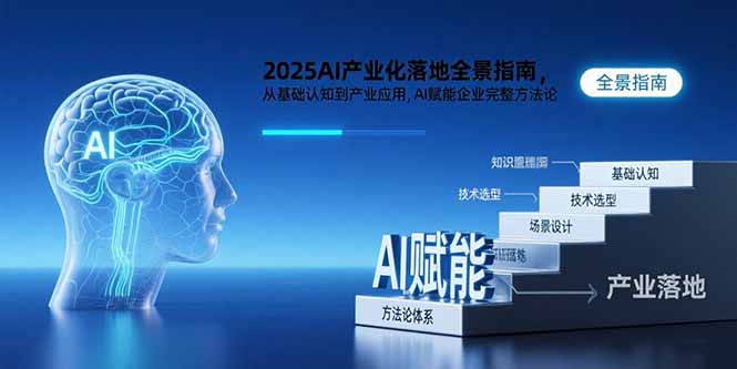 （15609期）2025AI产业化落地全景指南，从基础认知到产业应用，AI赋能企业完整方法论-冷静项目网