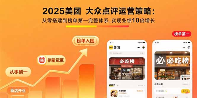 （15602期）2025美团 大众点评运营策略:从零搭建到榜单第一完整体系,实现业绩10倍增长-冷静项目网