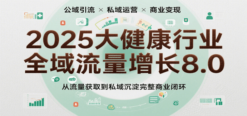 2025大健康行业全域流量增长8.0，从流量获取到私域沉淀完整商业闭环-冷静项目网