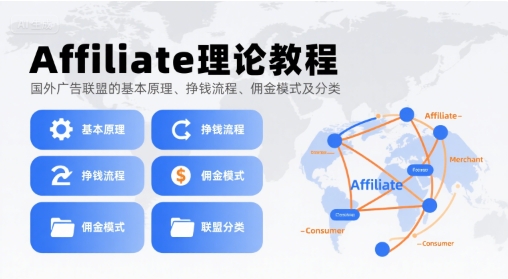 Affiliate理论教程，国外广告联盟的基本原理、挣钱流程、佣金模式及分类-冷静项目网