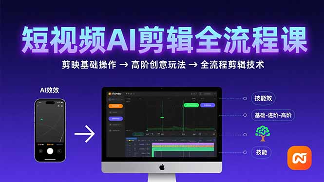 （15647期）短视频AI剪辑技能，从剪映基础操作到高阶创意玩法，全流程剪辑技术-冷静项目网