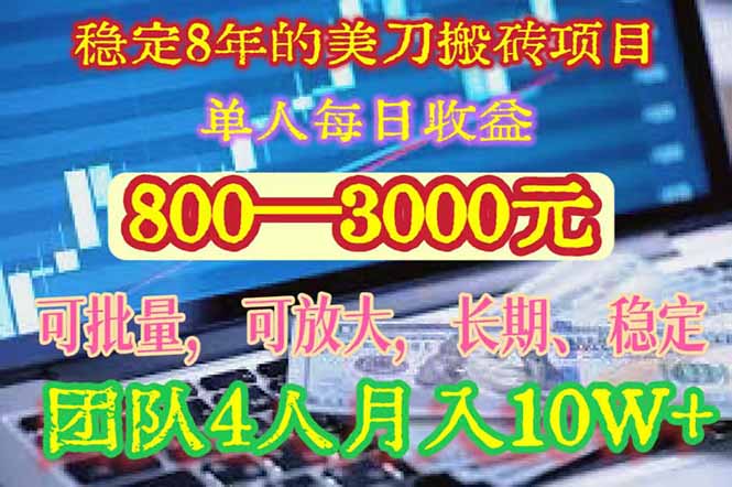 （15632期）稳定8年的美刀搬砖项目，单人每日收益800—3000.团队4人月入10W+.可线下-冷静项目网