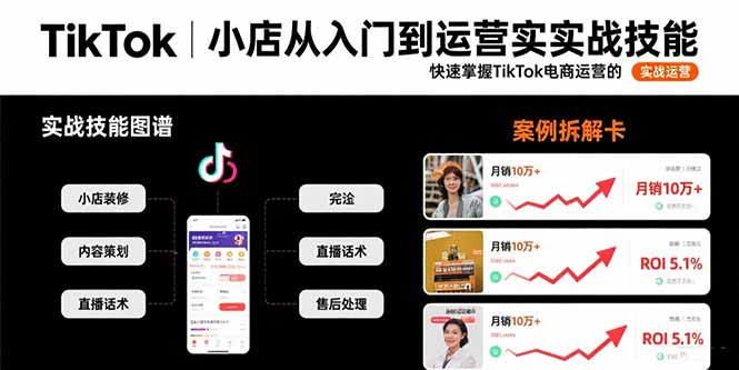 （15629期）TikTok小店从入门到运营实战技能：快速掌握TikTok电商运营的完整方法论-冷静项目网
