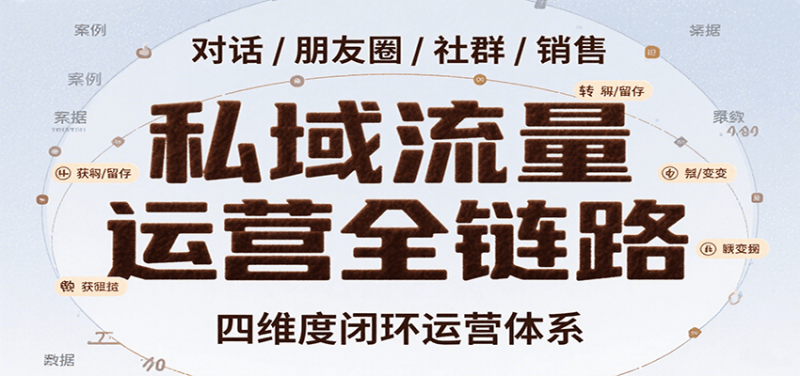 私域流量运营全链路，开场对话设计、朋友圈运营、社群管理、一对一销售SOP-冷静项目网