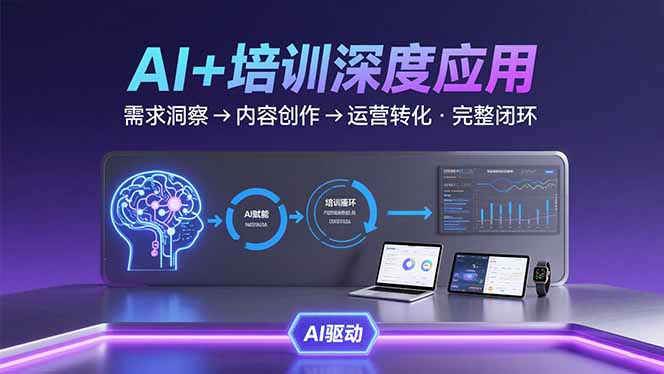 （15672期）AI技术+培训领域深度应用：需求洞察-内容创作-运营转化  的完整闭环-冷静项目网