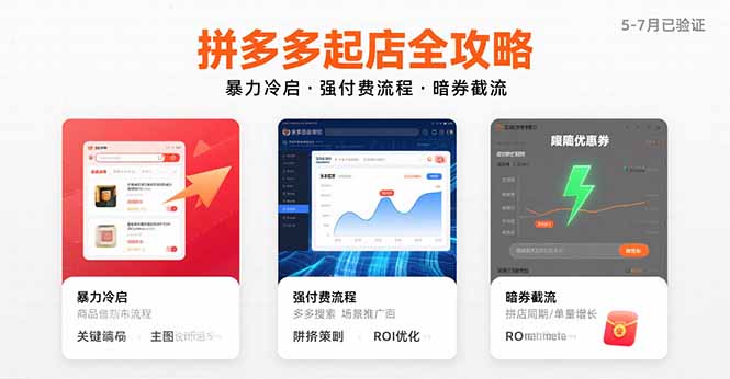 （15670期）拼多多起店全攻略，暴力冷启，强付费流程，暗券截流，5-7月已验证的方法-冷静项目网