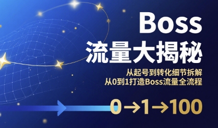 Boss流量大揭秘，从起号到转化细节拆解，从0到1打造Boss流量全流程-冷静项目网