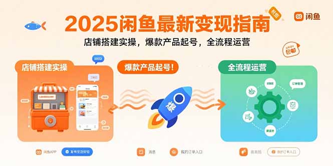（15691期）2025闲鱼最新变现指南：店铺搭建实操，爆款产品起号，全流程运营-冷静项目网