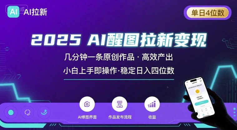 2025最强AI醒图拉新，几分钟一条原创作品，单日收入4位数，小白也能上手操作-冷静项目网