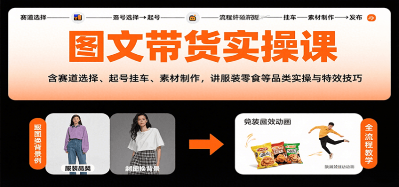 图文带货实操课，含赛道选择、起号挂车、素材制作，讲服装零食等品类实操与特效技巧-冷静项目网