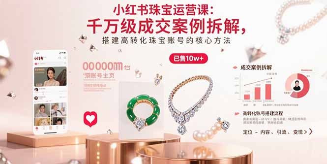 （15742期）小红书珠宝运营课：千万级成交案例拆解，搭建高转化珠宝账号的核心方法-冷静项目网
