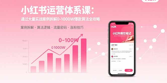 （15792期）小红书运营体系课：通过大量实战案例拆解0-1000W爆款算法全攻略-冷静项目网