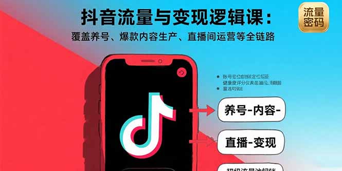 （15824期）抖音流量与变现逻辑课：覆盖养号、爆款内容生产、直播间运营等全链路-冷静项目网