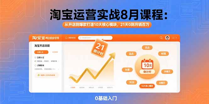 （15849期）淘宝运营实战8月课程：从开店到爆款打造10大核心模块，21天0到月销百万-冷静项目网