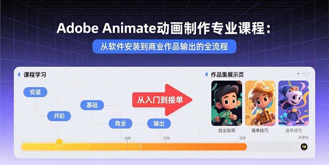 （15846期）Adobe Animate动画制作专业课程：从软件安装到商业作品输出的全流程-冷静项目网