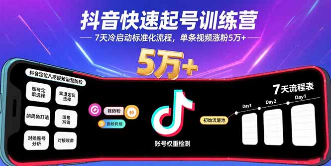 （15844期）抖音快速起号训练营，7天冷启动标准化流程，单条视频涨粉5万+-冷静项目网