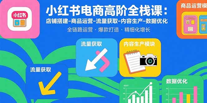 （15840期）小红书电商高阶全栈课：店铺搭建-商品运营-流量获取-内容生产-数据优化-冷静项目网