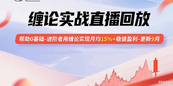 （15919期）缠论实战直播回放：帮助0基础-进阶者用缠论实现月均15%+稳健盈利-更新9月-冷静项目网