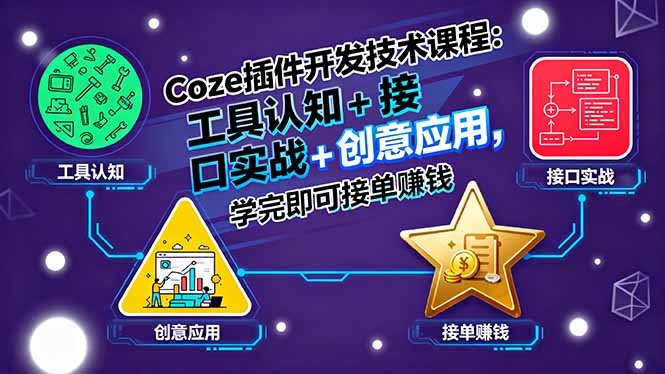 （15976期）Coze插件开发技术课程：工具认知+接口实战+创意应用，学完即可接单赚钱-冷静项目网