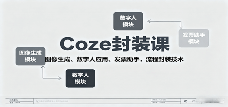 Coze封装课，图像生成、数字人应用、发票助手，流程封装技术-冷静项目网