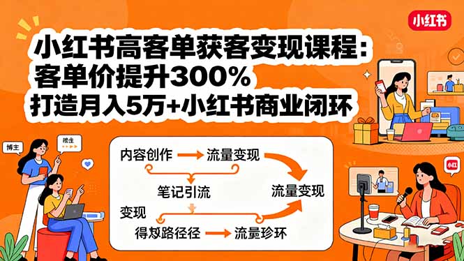 (15981期)小红书高客单获客变现课程:客单价提升300%,打造月入10万+小红书商业闭环-冷静项目网