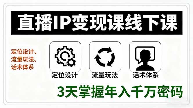 (16065期)直播IP变现课线下课,定位设计、流量玩法、话术体系,3天掌握年入千万密码-冷静项目网