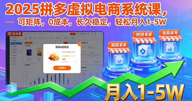 (16088期)2025拼多多虚拟电商系统课,可矩阵,0成本,长久稳定,轻松月入1-5W-冷静项目网