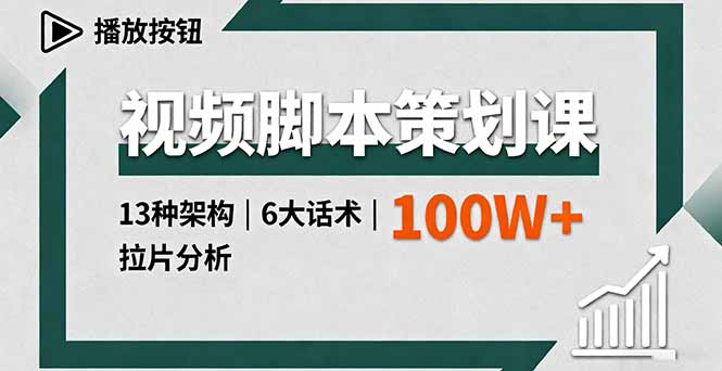 （16137期）视频脚本策划课，13种架构、6大话术、拉片分析，单条播放百万+-冷静项目网
