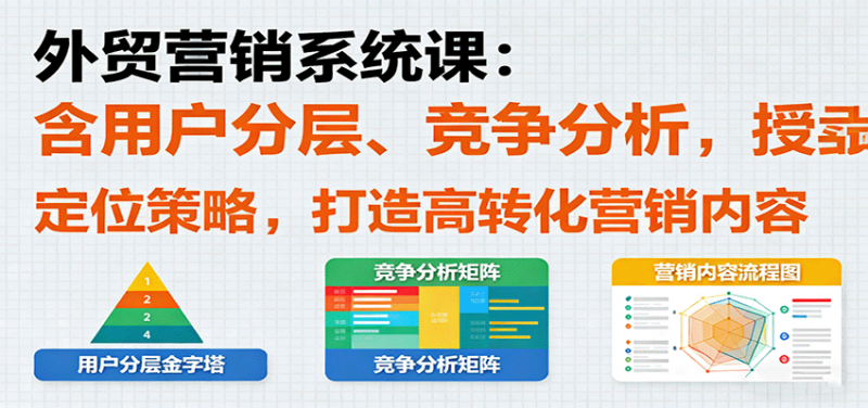 外贸营销系统课：含用户分层、竞争分析，授卖品、定位策略，打造高转化营销内容-冷静项目网