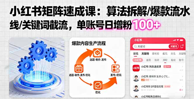 （16231期）小红书矩阵起号速成课：算法拆解/爆款流水线/关键词截流 单账号日增粉100+-冷静项目网