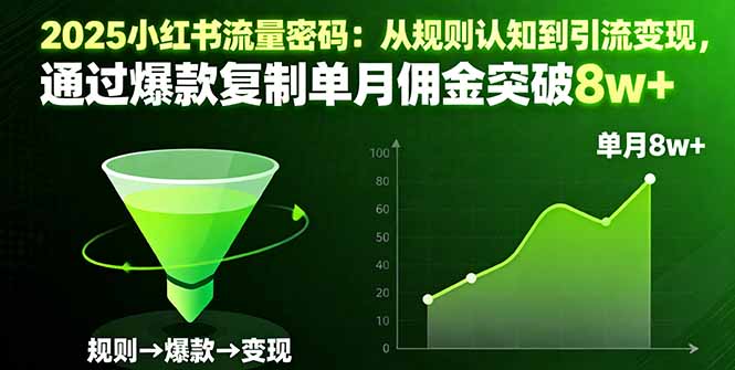 (16257期)2025小红书流量密码:从规则认知到引流变现,通过爆款复制单月佣金突破8w+-冷静项目网