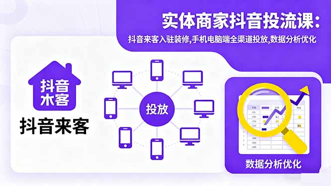 (16313期)实体商家抖音投流课:抖音来客入驻装修,手机电脑端全渠道投放,数据分析优化-冷静项目网