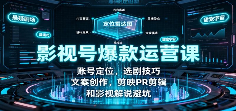 影视号爆款运营课:账号定位,选剧技巧,文案创作,剪映PR剪辑和影视解说避坑-冷静项目网