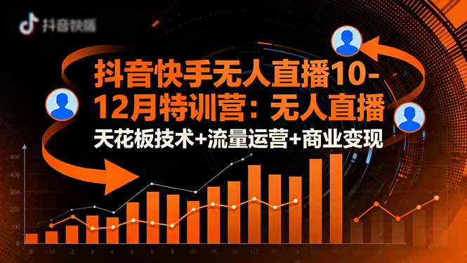 （16372期）抖音快手无人直播10-12月特训营：无人直播天花板技术+流量运营+商业变现-冷静项目网