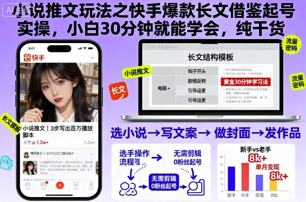 小说推文玩法之快手爆款长文借鉴起号实操，小白30分钟就能学会，纯干货-冷静项目网