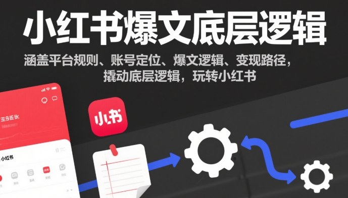 小红书爆文底层逻辑,涵盖平台规则、账号定位、爆文逻辑、变现路径,撬动底层逻辑,玩转小红书-冷静项目网